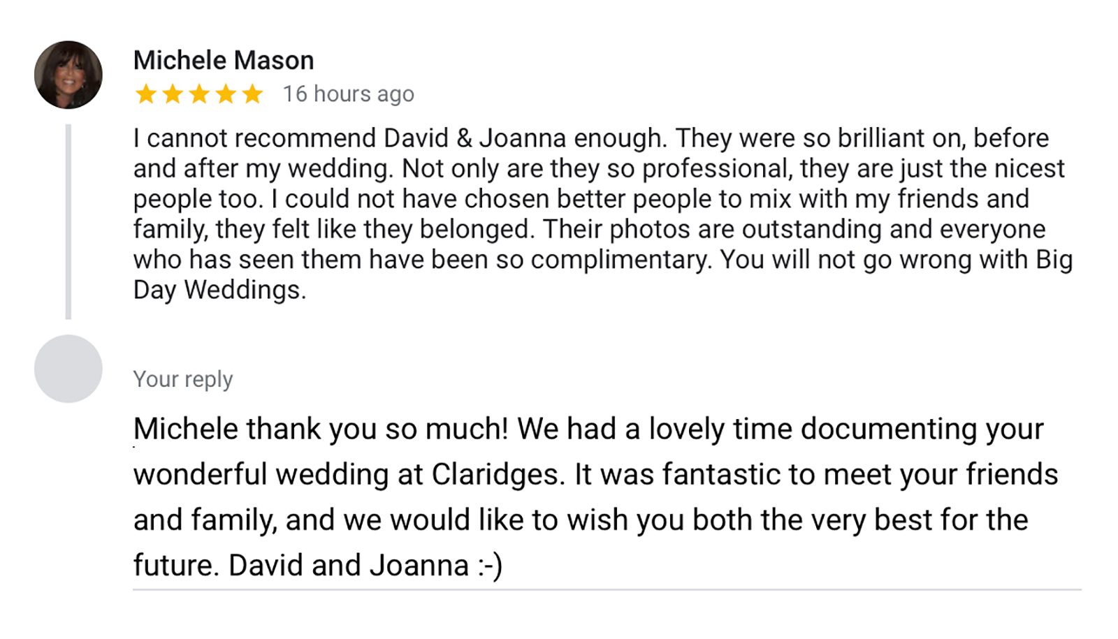 David & Joanna London Wedding Photographers